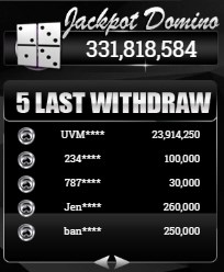 Jackpot bermain di domino99